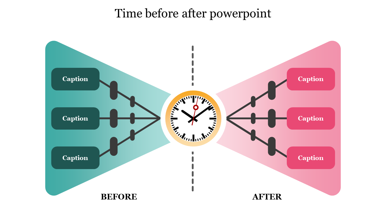 Time before after powerpoint